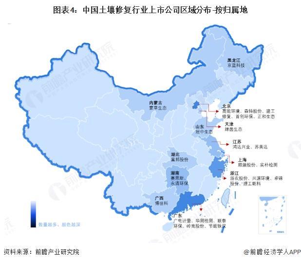 土壤污染防治专项资金区域分布_中国土壤修复行业市场份额_2025中国土壤污染现状